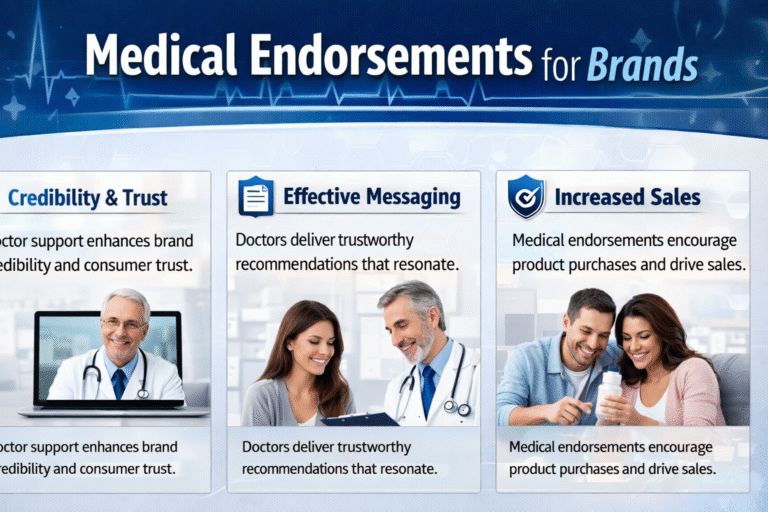 Medical Endorsements for Brands
